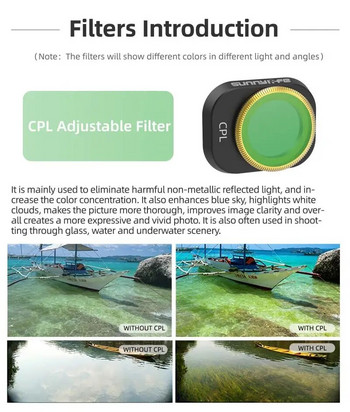 Филтър Sunnylife за комплект филтри за обективи Mini 4 Pro UV CPL ND NDPL 8/16/32/64 за DJI Mini 4 Pro Оптични стъклени аксесоари за дронове