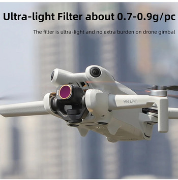 Σετ φίλτρων Drone για Mini 4 Pro Camera Lens Filters Kit MCUV CPL ND NDPL 4/8/16/32 DJI Mini 4 Pro Drone Accessories