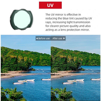 BRDRC филтри за обективи за DJI Avata Drone Camera UV CPL ND Аксесоари за квадрокоптери с поляризирано оптично стъкло с неутрална плътност