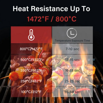 Θερμομόνωση Τζάκια Σόμπες Κορμούς Καυστήρας Ανθεκτικό Γάντι Πυρκαγιά Γάντια Θερμότητας Γάντια Ανθεκτικό στη φωτιά