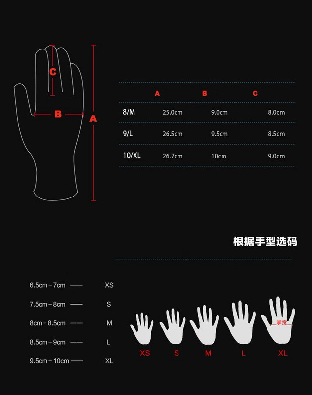 HPPE Устойчиви на порязване работни ръкавици от фибростъкло Nirile Palm A3