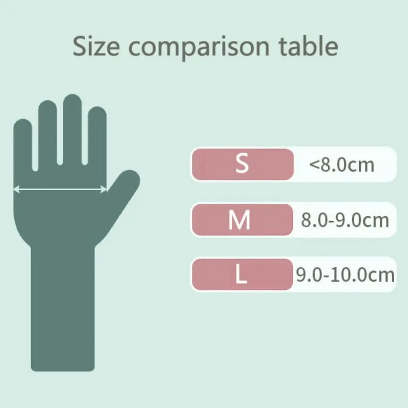 Alati Produljene Zadebljane Nove Čišćenje kućanstva Kuhinja Pranje posuđa Jednokratne rukavice Food Grade