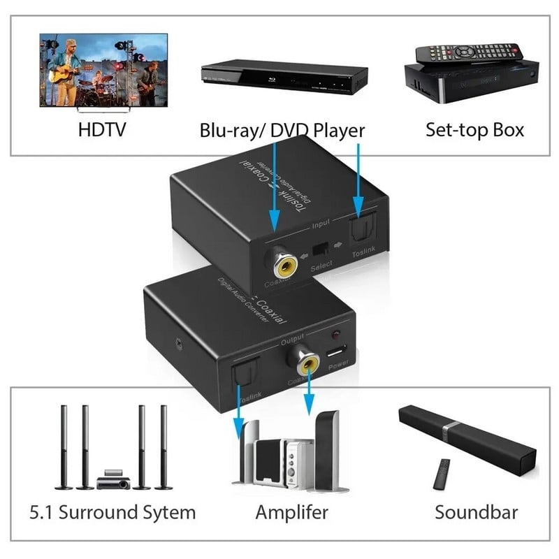 Digitális audio konverter optikai SPDIF Toslink koaxiális és koax optikai SPDIF Toslink kétirányú kapcsoló elosztó adapter