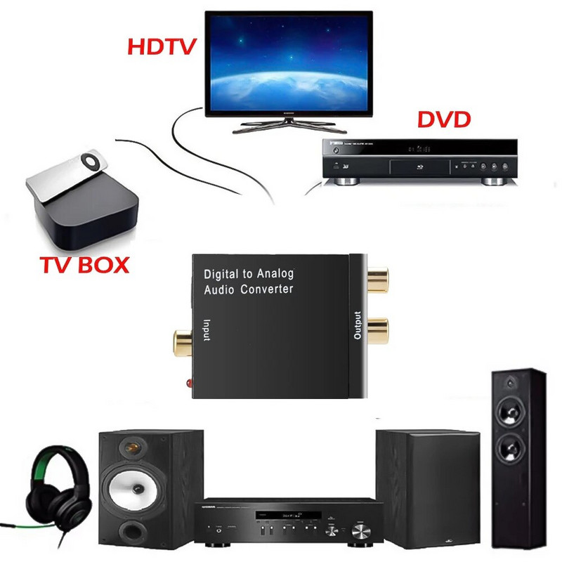 Digitalno-analogni audio konverter 3,5 mm pogodan za TV audio digitalni koaksijalni optički Toslink DAC analogni izlazni konverter