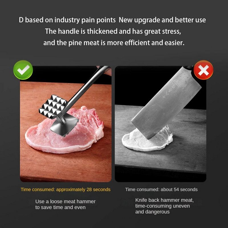Ciocan de carne eficient pe două fețe Ciocan de carne din aliaj de zinc Bătărie Precizator de carne solidă Accesorii pentru bar de bucătărie Carne multifuncțională