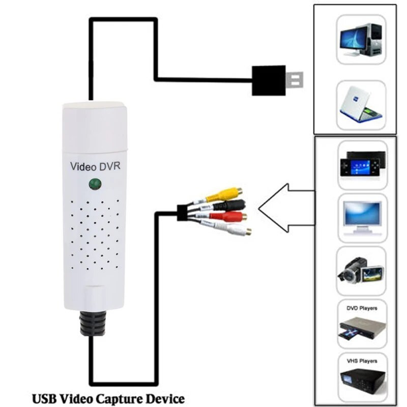 Nešiojamasis USB 2.0 vaizdo įrašymo kortelių adapteris TV DVD VHS garso įrašymo S-video USB keitiklis, skirtas Windows XP/7/8/10