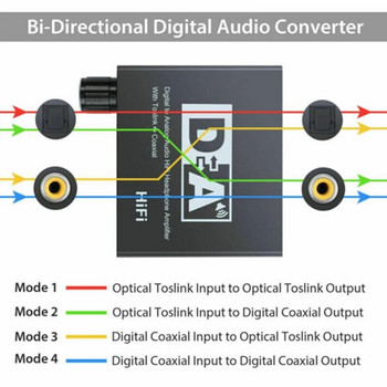Μετατροπέας ήχου ψηφιακού σε αναλογικό οπτική ίνα σε ομοαξονικό σήμα σε αποκωδικοποιητή ήχου RCA R/L Ενισχυτής DAC SPDIF ATV