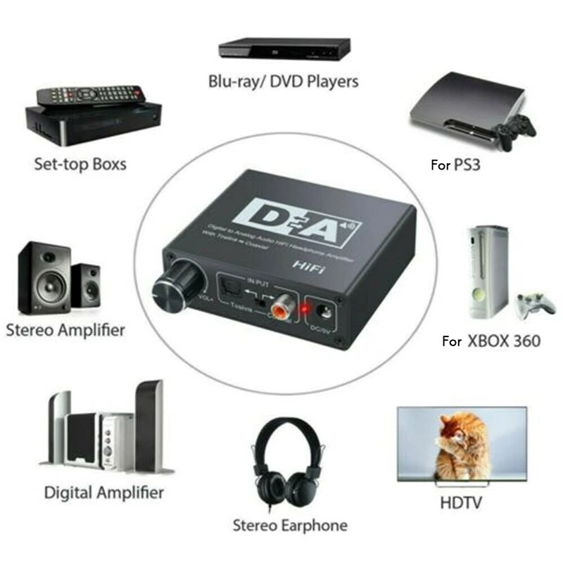 Digitalno-analogni audio konverter Optičko vlakno za prelazak koaksijalnog signala na RCA R/L audio dekoder SPDIF ATV DAC pojačalo