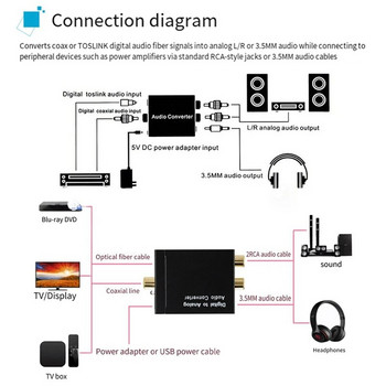 Цифров аудио декодер 3,5 мм жак Коаксиално оптично влакно Цифрово-аналогов аудио конвертор SPDIF Цифров аудио усилвател Издръжлив
