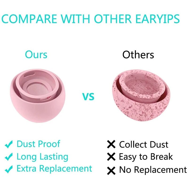 Apple Airpods Căști din silicon moale Căști Capac pentru dop pentru căști pentru Airpods Pro 2 Accesorii Sfaturi pentru urechi Pernă SML