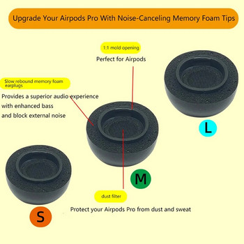 Συμβουλές αφρού μνήμης για Airpods Pro 2 Ανταλλακτικό άκρο αφρού για αυτιά για Air Pods Pro Αξεσουάρ μαξιλαριών αυτιών