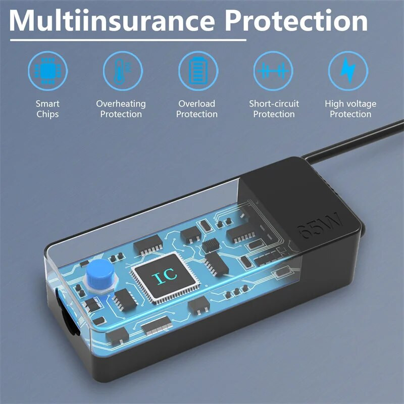 Greitas nešiojamojo kompiuterio įkroviklis 65W 20V 3.25A USB Type-C sąsajos kompiuterio adapteris, skirtas Lenovo Macbook Thinkpad X1 Carbon Yoga X270 X280