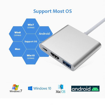 TurboTech USB C Hub σε HDMI, βάση προσαρμογέα USB Type C με PD για MacBook Pro Air Samsung Galaxy S8 S9 S10 Note 8 9 10 Android