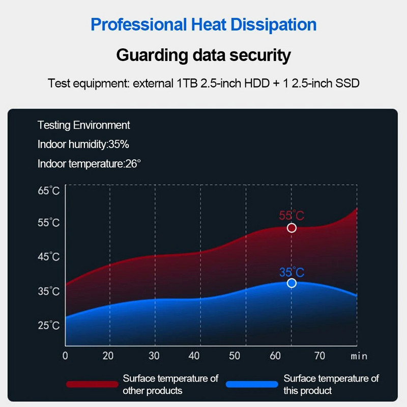 USB C doko ausinių/garsiakalbių jungtys Hub Dongle SD/TF kortelių skaitytuvas 10-in-1 Multiport RJ45 Gigabit Ethernet, skirtas Macbook Huawei
