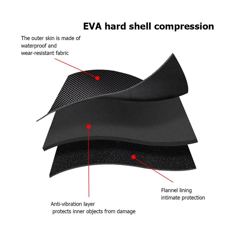 Torba za prijenosni kontroler igre kompatibilna za DN XBOX ONE X ELITE 2 kontroler Hard Shell torba za pohranu sa zatvaračem