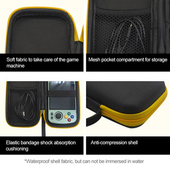 Τσάντα για ANBERNIC RG351P/RG351M/RG350M Θήκη μεταφοράς τσάντα προστασίας αδιάβροχη ρετρό θήκη για κονσόλα παιχνιδιών χειρός ταξιδιού