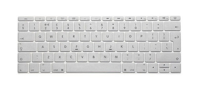 Για δέρμα Macbook 12 Ευρωπαϊκό EU/UK EURO Αγγλικό κάλυμμα πληκτρολογίου σιλικόνης Προστατευτικό για το 2017 Macbook Pro 13 (Χωρίς γραμμή αφής) Πληκτρολόγιο