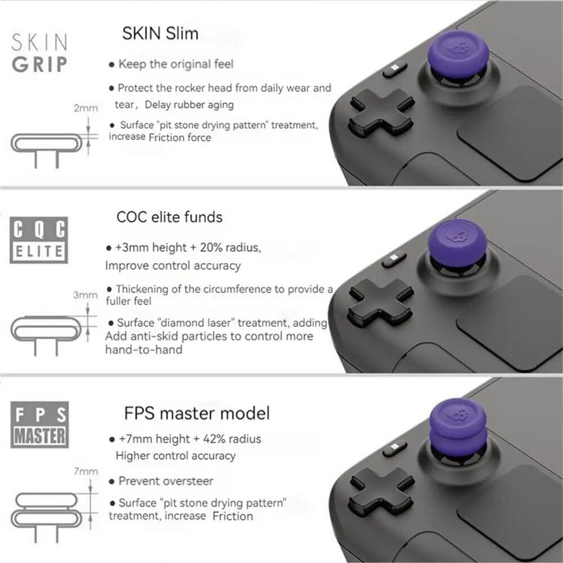 6Pcs Thumb Grip Joystick Cap za Steam Deck Fps/tps Chicken Eating Artefact Silikonski protuklizni poklopac za Thumbstick Caps Dodaci