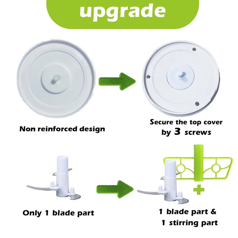 Rankinis česnako smulkintuvas maisto smulkintuvas daržovių pjaustyklė, rankinis daržovių smulkintuvas svogūnų pjaustytuvas su maišytuvu virtuvės kombainu