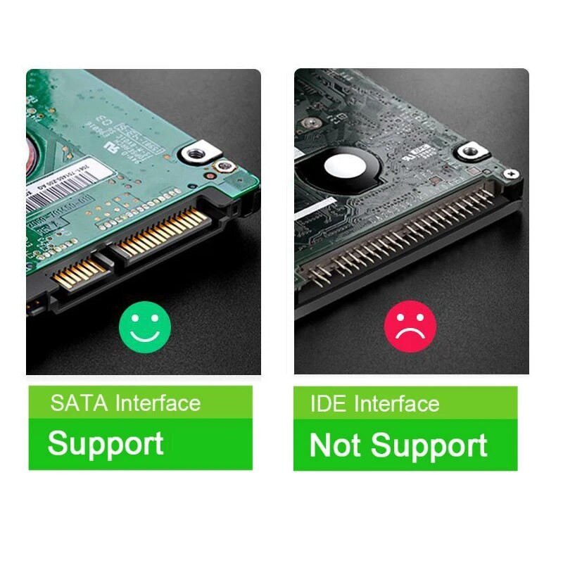 Carcasa HDD SSD de 2,5 inchi SATA la USB 3.0/Type C, fără instrumente, transparentă, suport pentru hard disk extern UASP SATA III pentru laptop