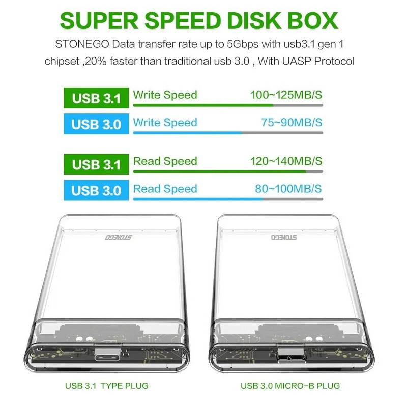 USB C/3.0/3.1 na SATA III Kućište za tvrdi disk 2,5" Kućište vanjskog tvrdog diska velike brzine 5Gbps HDD SSD kućište 5TB Podrška UASP