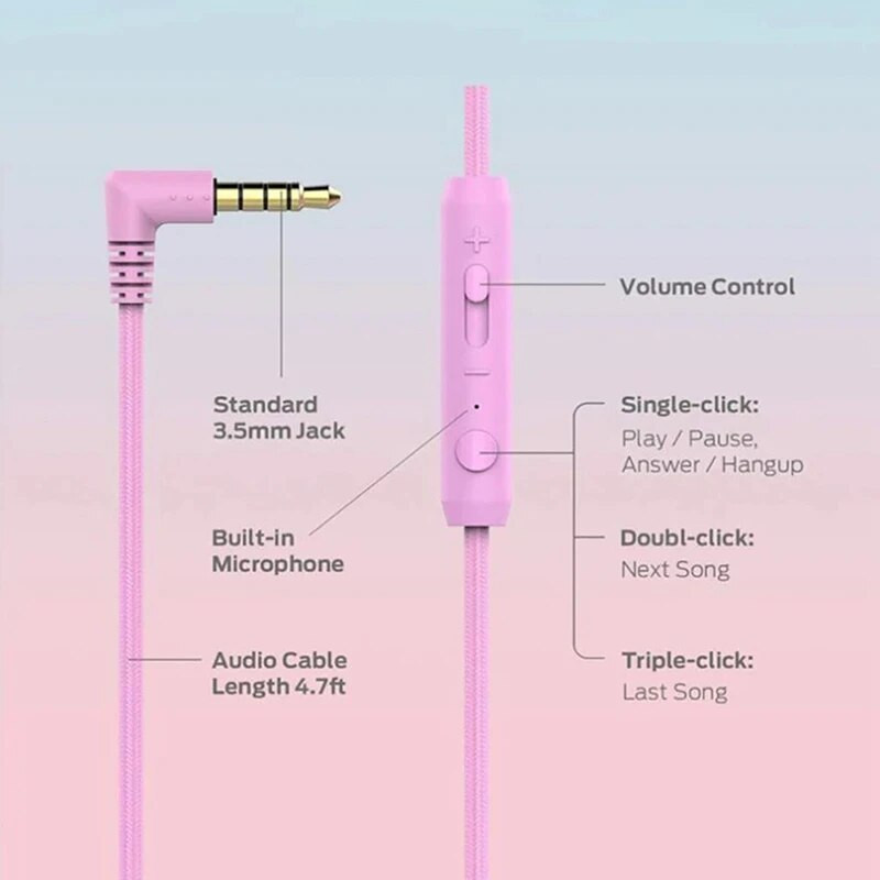 Căști pentru copii Căști cu fir Laptop colorat, tabletă, telefon pentru învățarea căștilor de clasă online