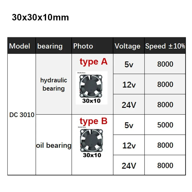 3 cm DC 5V 12V 24V 3010 30MM 30*30*10MM aušinimo ventiliatorius 3D spausdintuvo ventiliatorius grafikos plokštė ventiliatoriaus alyvos įvorė hidraulinis guolis 2 kontaktų laidas E1