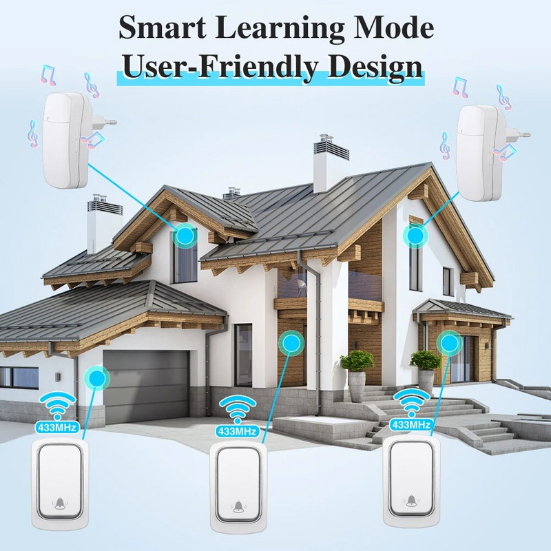 Juhtmeta uksekell ilma akudeta Veekindel kineetiline väliskell Isetoitega nupp-koera uksekella helinaga uksekell