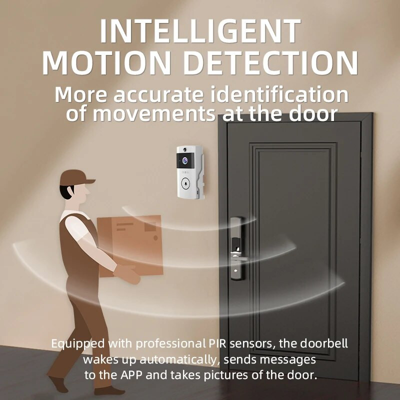Cameră inteligentă pentru sonerie WiFi Securitate la domiciliu Video Interfon Cameră pentru sonerie pentru exterior Sonerie WiFi fără fir Sonerie audio bidirecțională Viziune de noapte