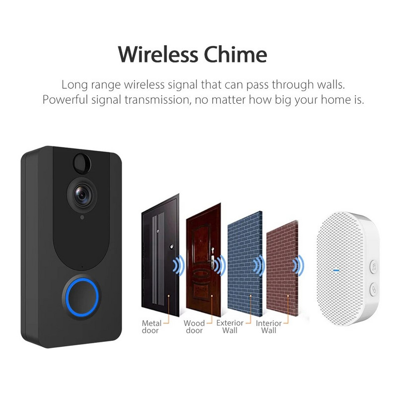 Új, kiváló minőségű P11 beltéri vevőkészülék alacsony fogyasztású Wi-Fi vezeték nélküli ajtócsengő EU US UK Plug Multiple Music Opcionális Super Standby