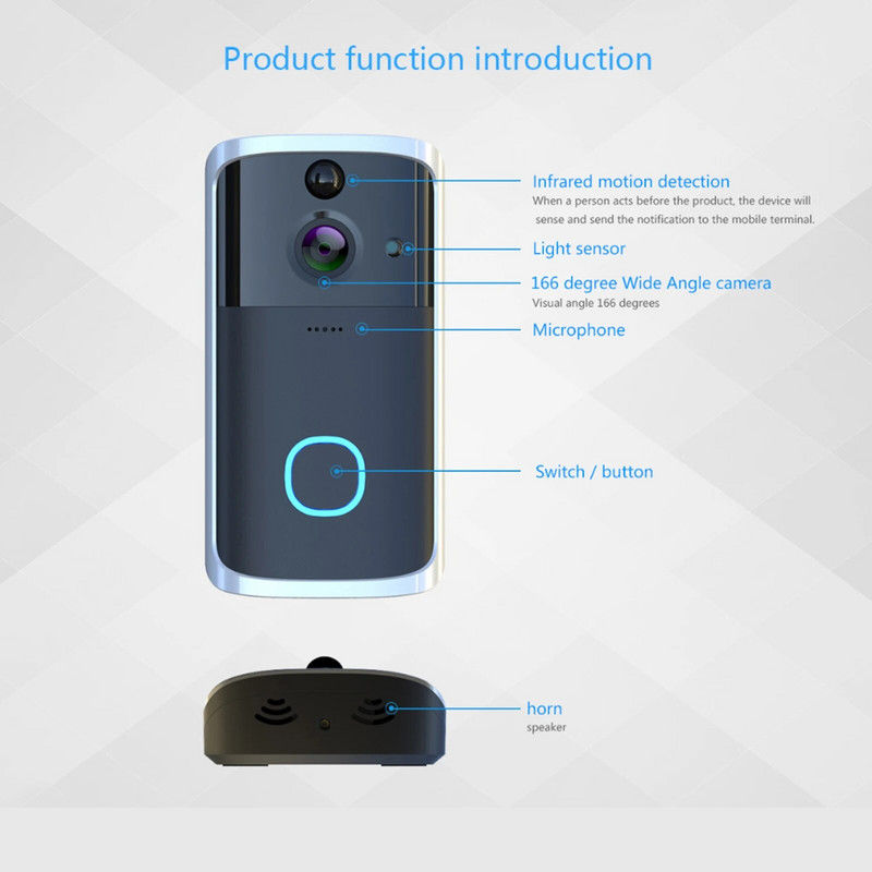 Sonerie video inteligentă WiFi Sonerie vizuală 720P HD 166° Sonerie cu unghi larg pentru telefon Interfon PIR Detectare mișcare Audio bidirecțional M7