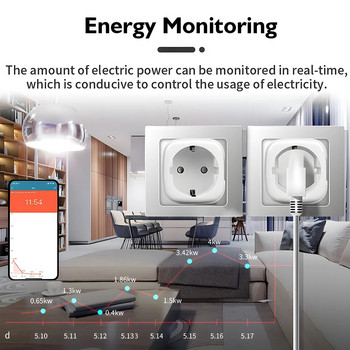 Aubess Smart Plug 20A WiFi With Power Monitoring EU Smart Socket eWelink Smart Life Έλεγχος εφαρμογής Υποστήριξη Alexa Google Home Yandex