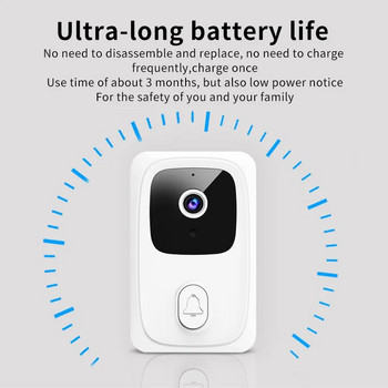 Tuya Video Doorbell Ασύρματη WiFi Door Bell Camera Smart Home Security Νυχτερινή όραση ανίχνευση κίνησης Οπτική ενδοεπικοινωνία με ηχητικό σήμα