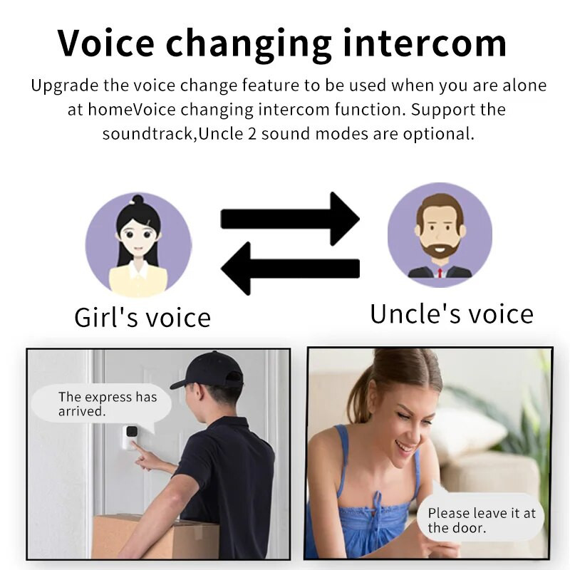 Tuya Video Doorbell Ασύρματη WiFi Door Bell Camera Smart Home Security Νυχτερινή όραση ανίχνευση κίνησης Οπτική ενδοεπικοινωνία με ηχητικό σήμα