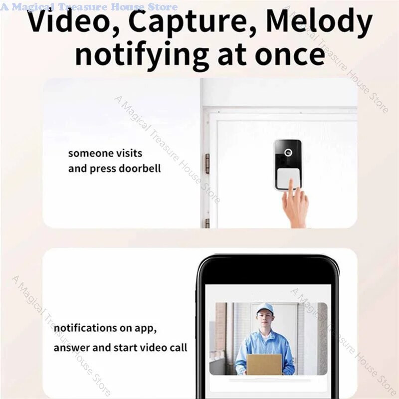 Išmanusis belaidis nuotolinis vaizdo durų skambutis Išmanusis vizualinis namų domofonas HD naktinio matymo WiFi įkraunamas apsauginis durų skambutis