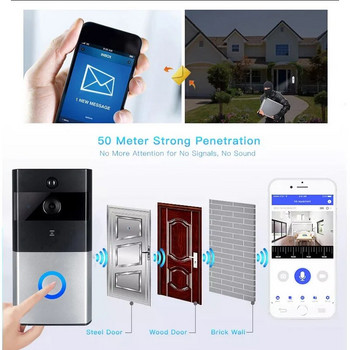 Hot TTKK Video Doorbell Έξυπνο ασύρματο Wi-Fi Security Κουδούνι πόρτας Οπτική εγγραφή Οθόνη σπιτιού νυχτερινή όραση Θυροτηλέφωνο πόρτας
