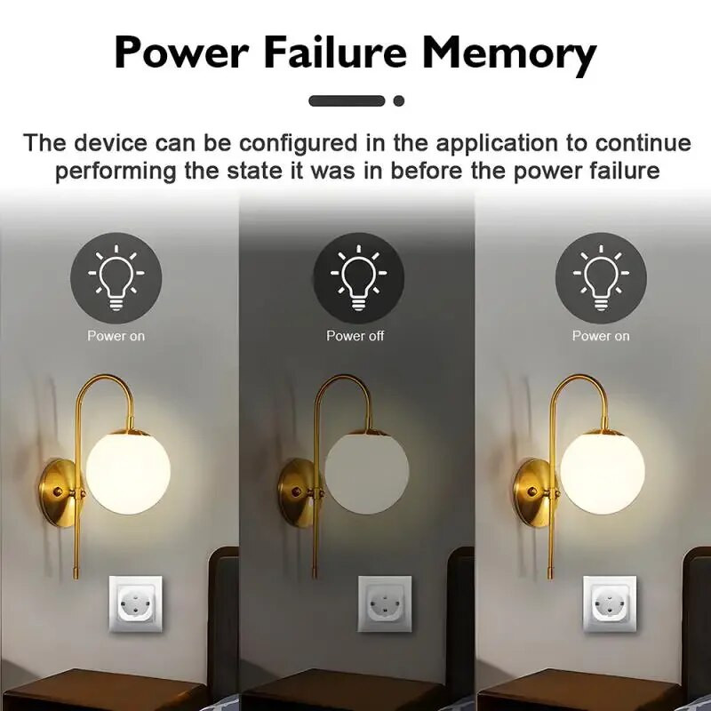 Tuya WiFi Zigbee EU Smart Plug 16/20A pametna utičnica s nadzorom napajanja Utičnica za glasovnu kontrolu radi s Alexa Google Home Alice