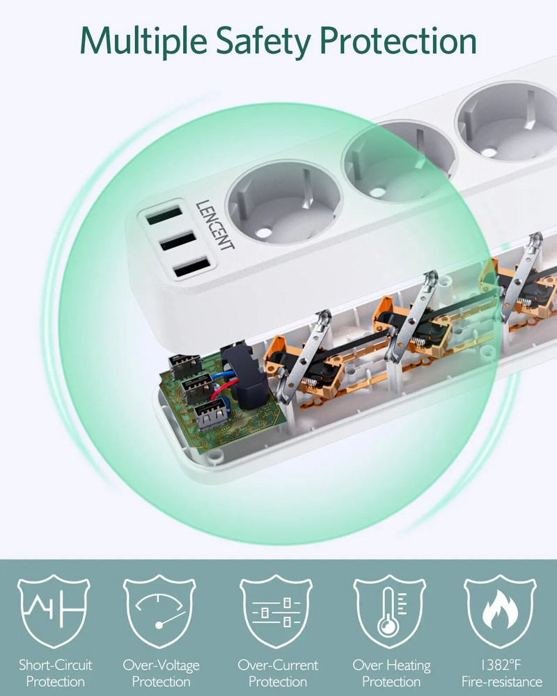 Priză LENCENT cu priză UE cu 4 prize și 3 porturi USB 5V/2.4A Priză multiplă 7 în 1 cu comutator pornit/oprit cablu de 1,5 m
