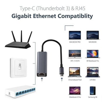USB C към 1000M Ethernet адаптер Thunderbolt3 Type-C към RJ45 Gigabit LAN мрежова карта Конвертор за USB-C Macook лаптопи телефони