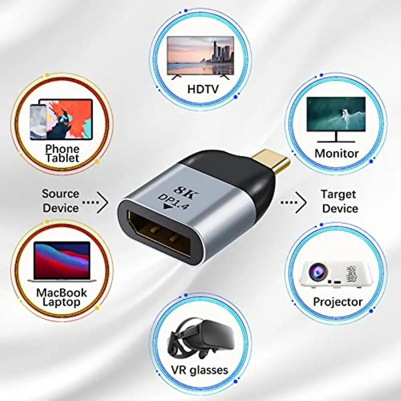 Nku USB C u DisplayPort1.4 8K@60Hz Thunderbolt 3/4 Type-C u DP/miniDP pretvarač kompatibilan s Macbook IPad Pro Android telefonom