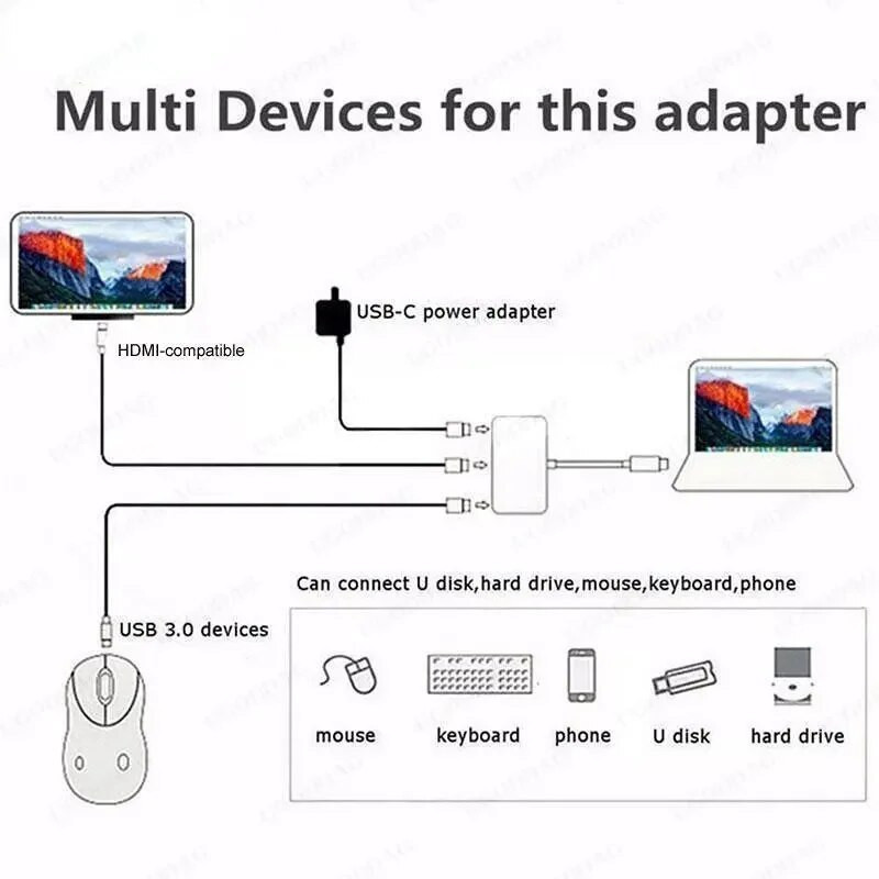 Thunderbolt 3 adapter USB Type C Hub HDMI-kompatibilan 4K podrška Samsung Dex način rada USB-C Dock Converter s PD za MacBook Pro