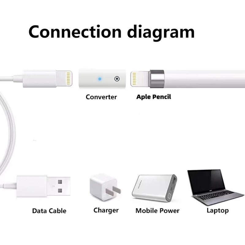 Naujas „Apple Pencil Adapter Type-C USB-C Male“ į „Lightnin Female“ keitiklį su mėlyna indikacine lempute, skirtas „ipad“