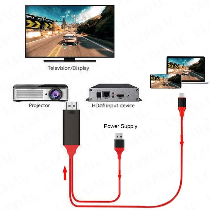 2M C típusú kábel Android telefon-tévé adapter USB C HDMI-kompatibilis videocsatlakozás Dell ASUS Samsung S21 S8 S9 S10 Plus készülékhez Huaweihez