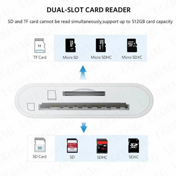 USB-C към SD четец на карти USB тип C към SD TF адаптер за четец на камера за карти Съвместим с Galaxy S10/9 Mate20 Още USB C устройства