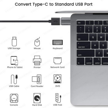 Τύπος C σε USB Προσαρμογέας USB-C σε USB 3.0 Θηλυκό OTG 3 σε USB για MacBook Pro/Air iPad 2018/2020 iPad Air 4 Samsung S20/10