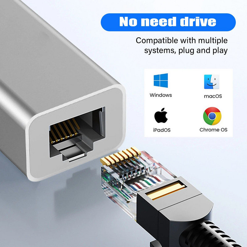 Προσαρμογέας USB 3.0 Ethernet 100M/1000Mbps Τύπος C σε RJ45 Lan για φορητό υπολογιστή MacBook iPad Switch Windows Thunderbolt 3 USBC κάρτα δικτύου