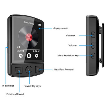 MP3 плейър Музикален MP3 плейър HiFi звук Съвместим с Bluetooth 5.2 Мини бутон за музикален плейър 1,8-инчов екран с FM радио Електронна книга