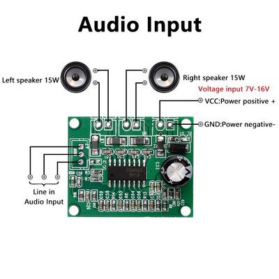 CS8655E 15W+15W audioerősítő modul MP3 dekóder kártya sztereó hangerősítő dekódoló modul DC7V-16V barkácsoláshoz