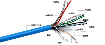 Τυπικό 5Gbps Super Speed USB 3.0 A male to a female Extension Short Cable 0,3m Blue 30cm/1FT
