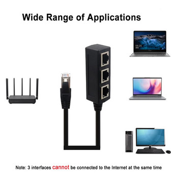 Διαχωριστής καλωδίου Ethernet Προσαρμογέας δικτύου Διαχωριστής Ethernet 1 έως 3 Καλώδιο RJ45 Προσαρμογέας σύνδεσης Ethernet LAN